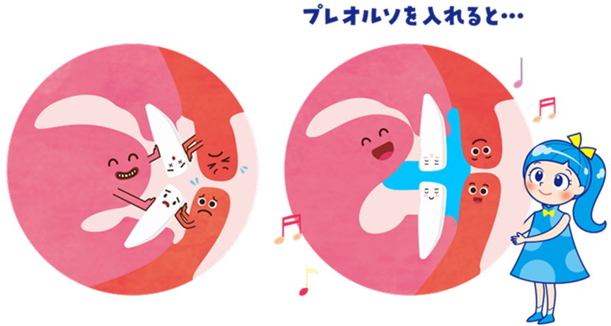 プレオルソを入れると・・・